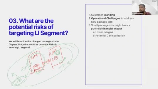 real time projects explaing on managemnt consulting